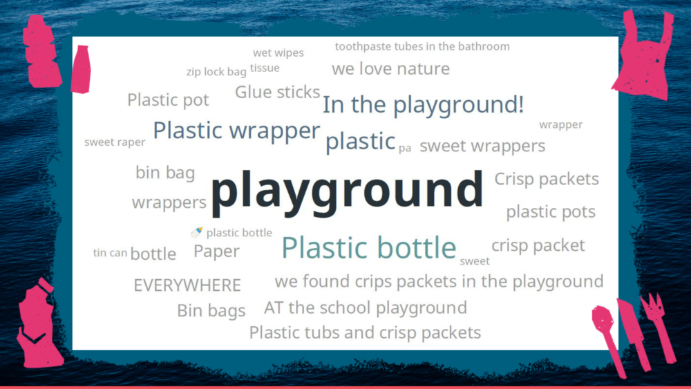 Pupil Power Assembly - Plastic Free Schools